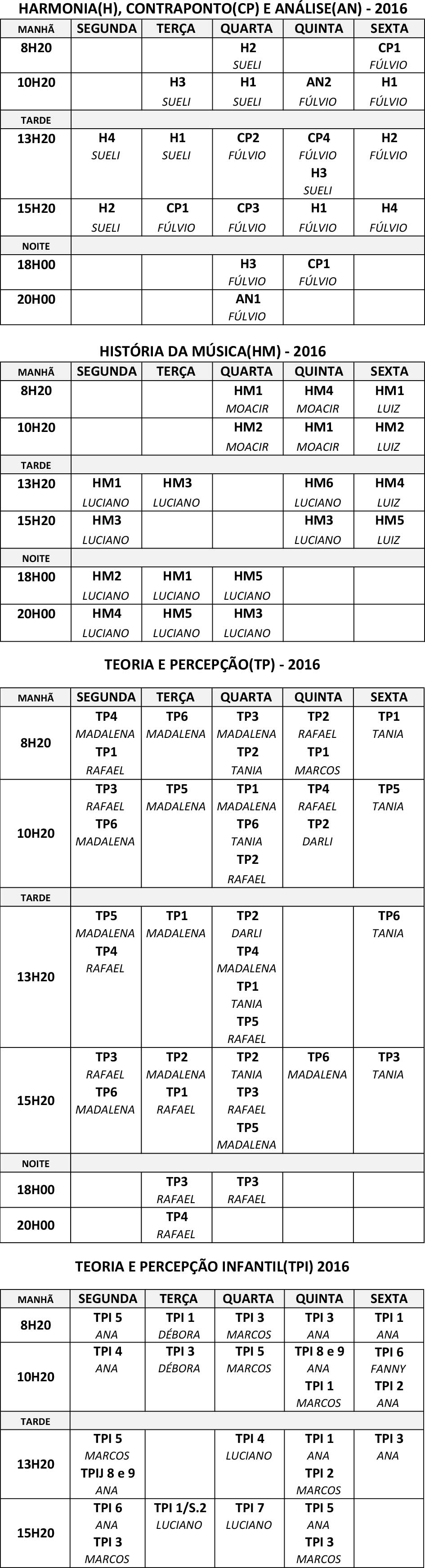 tabela
