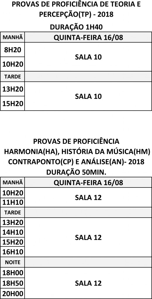 proficiencia